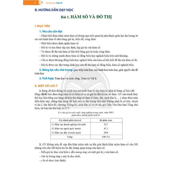 Toán 10- SÁCH GIÁO VIÊN - Bộ Chân Trời - Ảnh 1