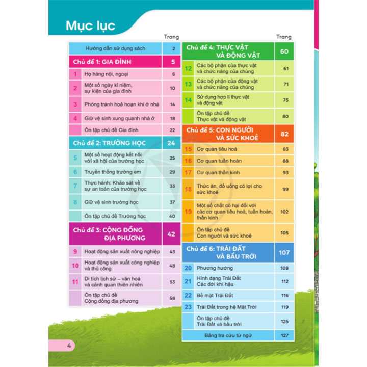 Tự Nhiên Xã Hội 3 - Bộ Cánh Diều - Ảnh 2