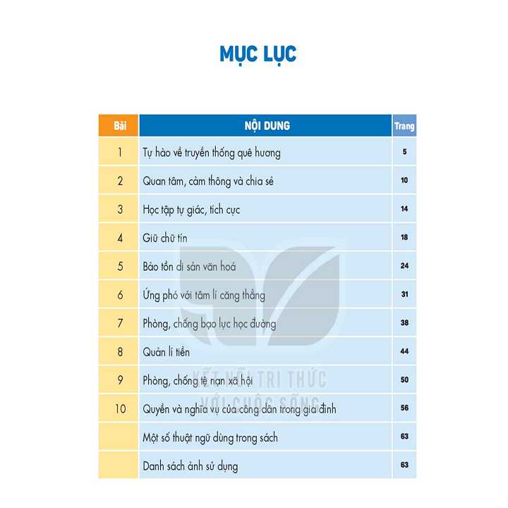 Giáo Dục Công Dân 7 - Bộ Kết Nối - Ảnh 2