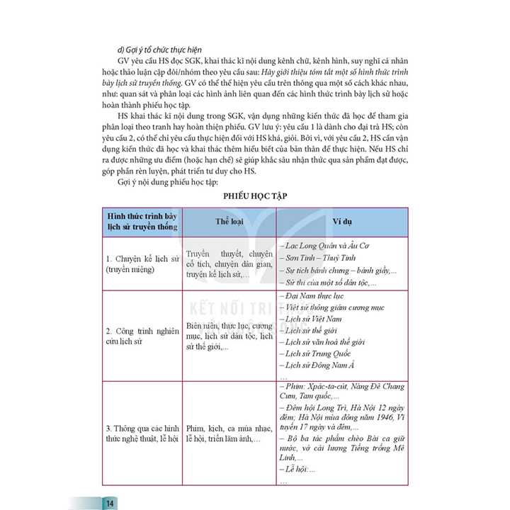 Chuyên Đề Học Tập Lịch Sử 10 - SÁCH GIÁO VIÊN - Bộ Kết Nối - Ảnh 5