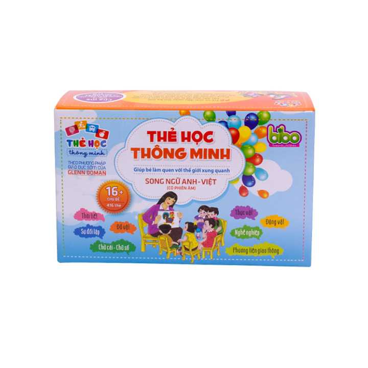 Bộ Thẻ Học Thông Minh Flashcards Cho Bé Học Tiếng Anh BIBO 416 Thẻ Học - Ảnh 3