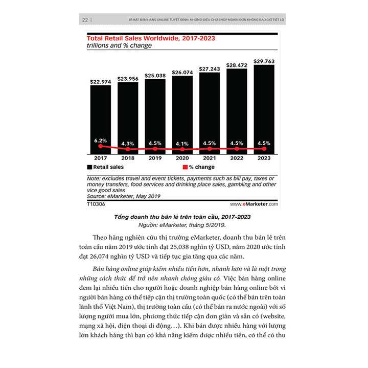 43 Bí Mật Bán Hàng Online - Tuyệt Đỉnh: Những Điều Chủ Shop Nghìn Đơn Không Bao Giờ Tiết Lộ - Ảnh 3