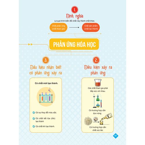 Bí Quyết Tăng Nhanh Điểm Kiểm Tra - Hóa Học 8 - Ảnh 5