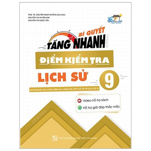 Bí Quyết Tăng Nhanh Điểm Kiểm Tra Lịch Sử 9