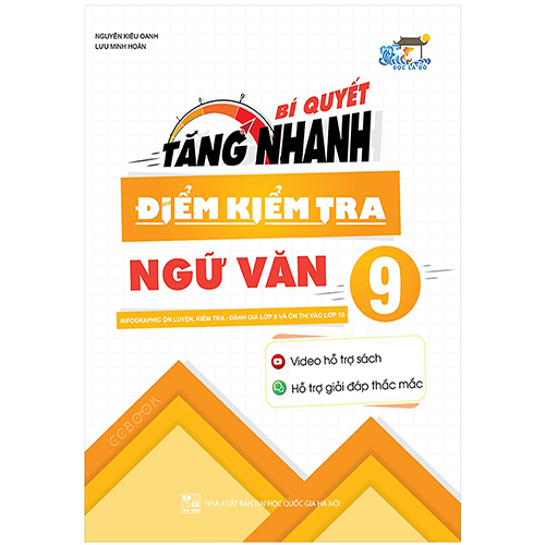 Bí Quyết Tăng Nhanh Điểm Kiểm Tra Ngữ Văn 9