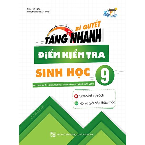 Bí Quyết Tăng Nhanh Điểm Kiểm Tra Sinh Học 9