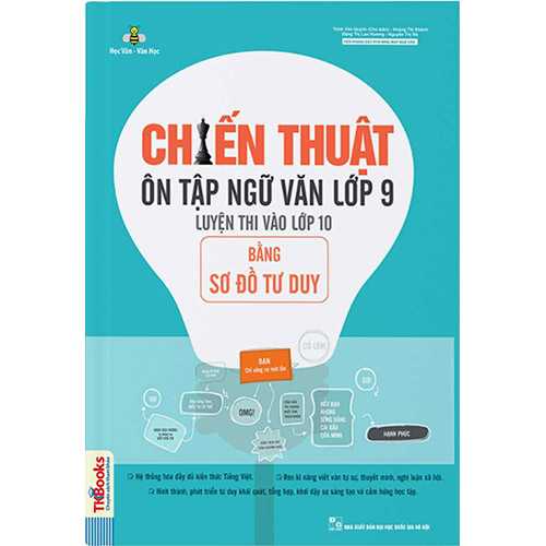 Chiến Thuật Ôn Tập Ngữ Văn Lớp 9 Luyện Thi Vào 10 Bằng Sơ Đồ Tư Duy
