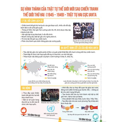 Đột Phá 8+ Môn Lịch Sử (Tái Bản 2020) - Ảnh 5